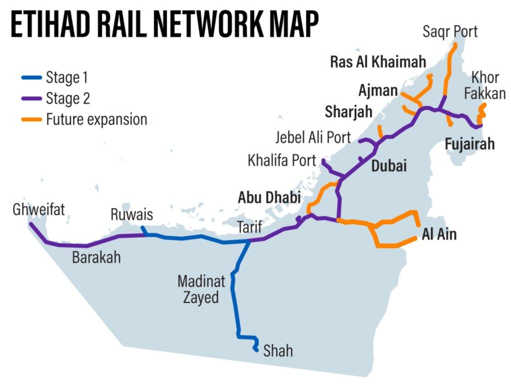 Etihad Rail Passenger Service Map