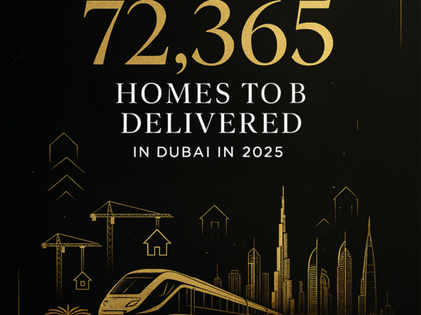 Dubai to Deliver 72365 New Homes in 2025 | Rose Island