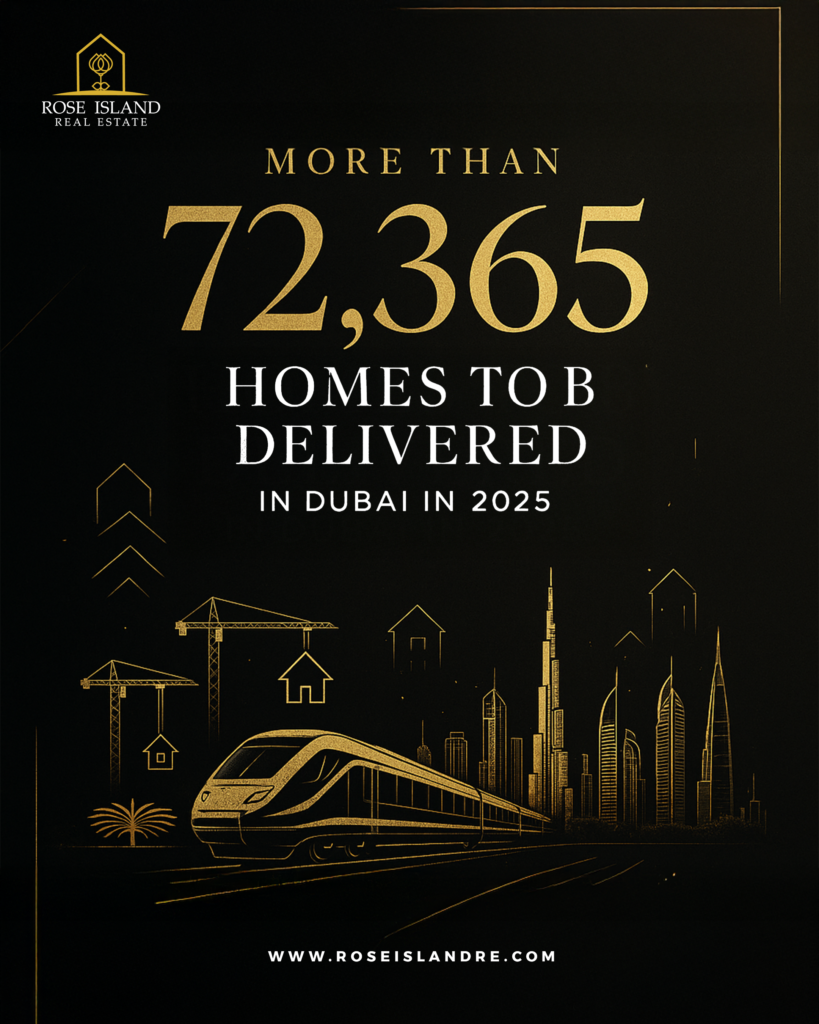 Dubai to Deliver 72365 New Homes in 2025 | Rose Island
